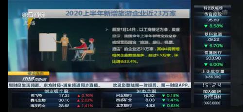 凯发k8ag旗舰厅阅读付费版面提示